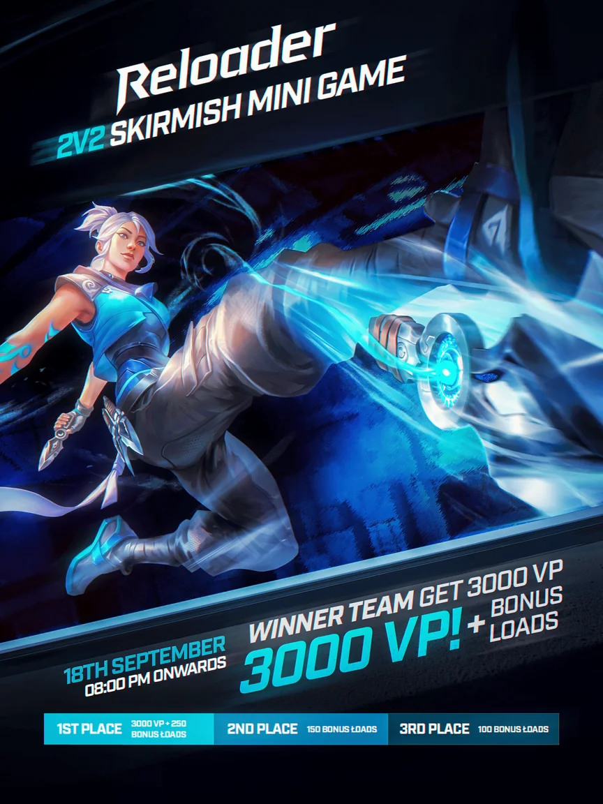 2 v 2 Skirmish Mini-Tournament poster